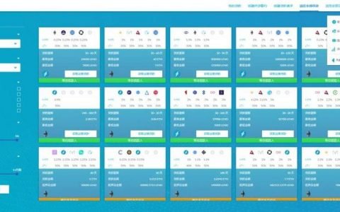 六一资本：如何从投资 Aave 获得千倍利润？