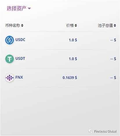 FinNexus 新版挖矿操作手册