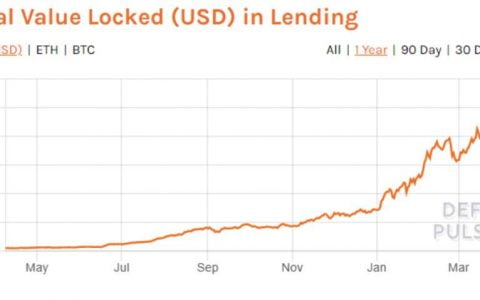 DeFi 借贷赛道百家争鸣，DeFiner 2.0 如何突围？