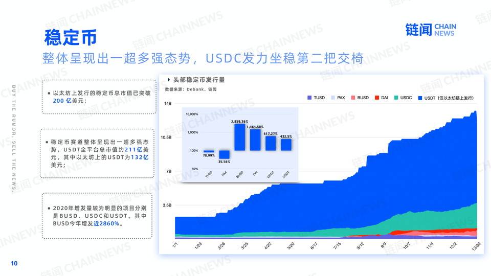 链闻图解 2020(1)-10.jpg