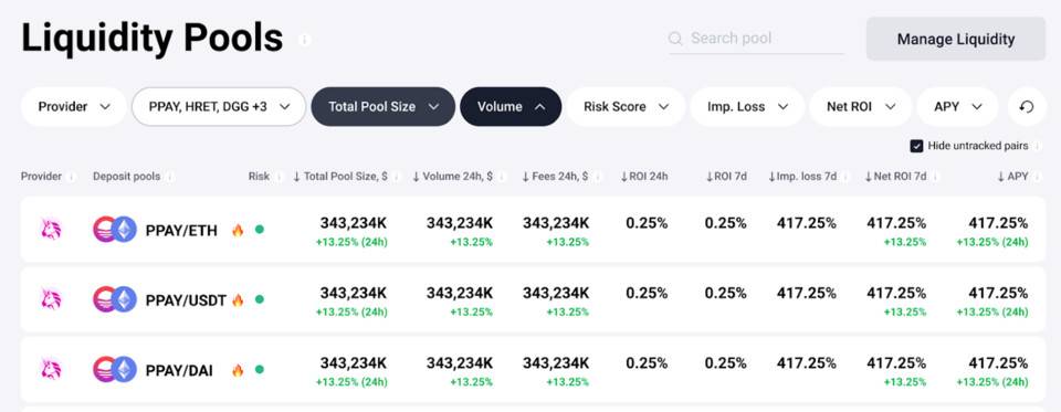 三分钟了解 PlasmaSwap：Plasma.Finance 生态的跨链 DEX