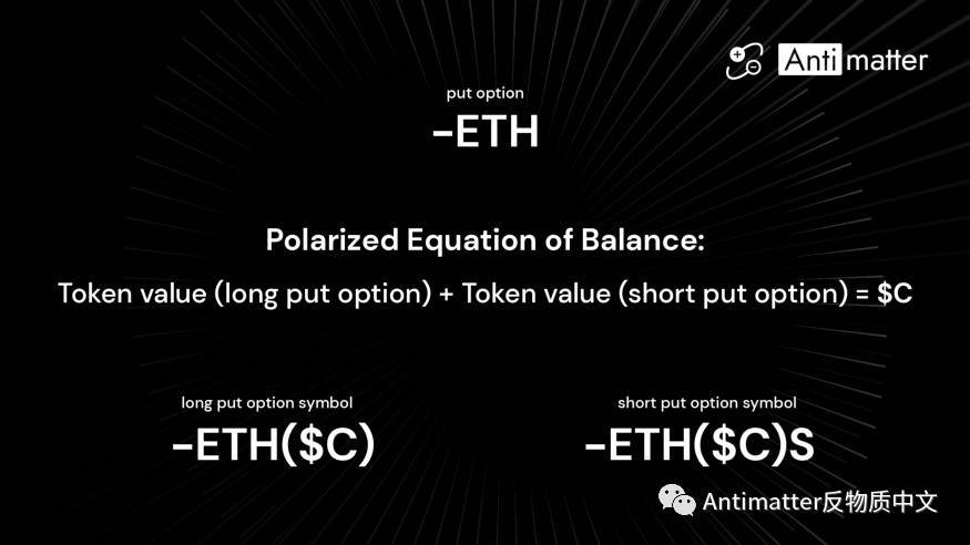 AntiMatter 首款产品：DeFi 的链上永久看跌 ETH 期权，该产品将于 4 月 1 日之前推出