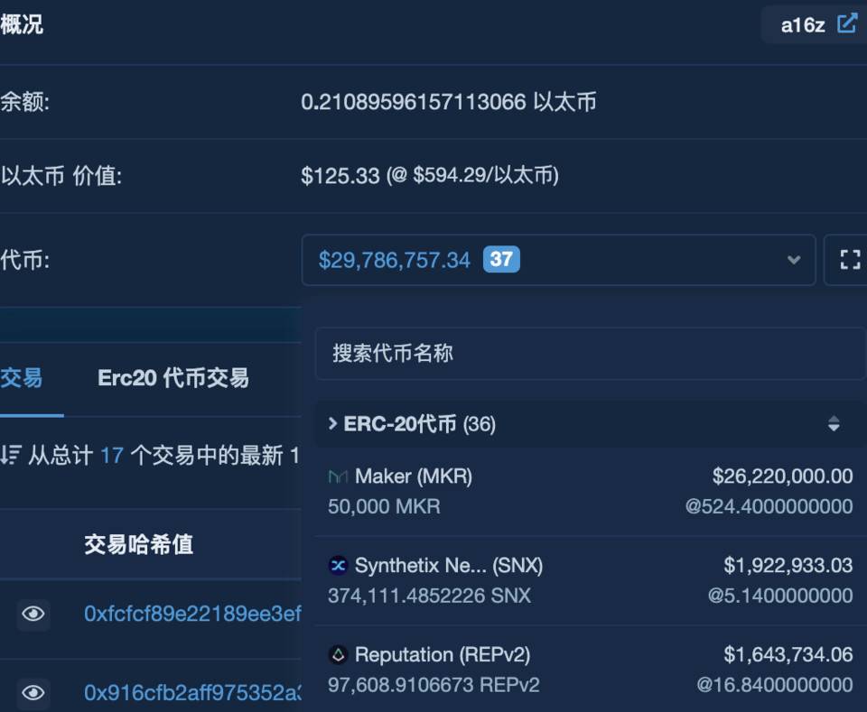 DeFi 巨鲸都在布局什么？一览 a16z、Polychain 与 Vitalik Buterin 持仓现状