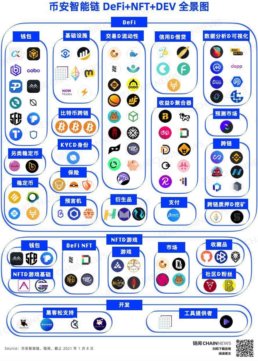 神秘的 DeFi 巨鲸为何复刻一版一模一样的 CryptoPunk NFT？