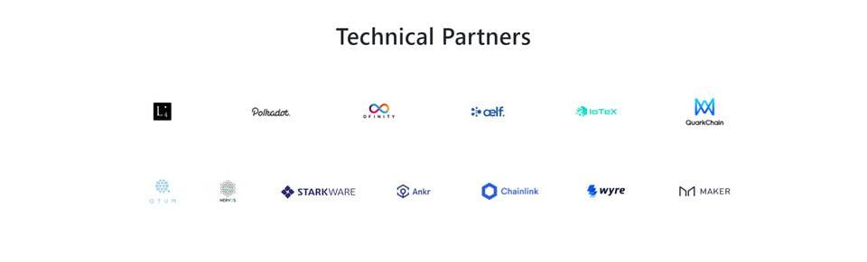 为 DeFi 带来普惠性，浅析 Layer2.finance「原地扩容」解决方案 