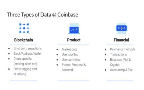 Coinbase 数据副总裁揭秘区块链行业的数据 3.0 之路