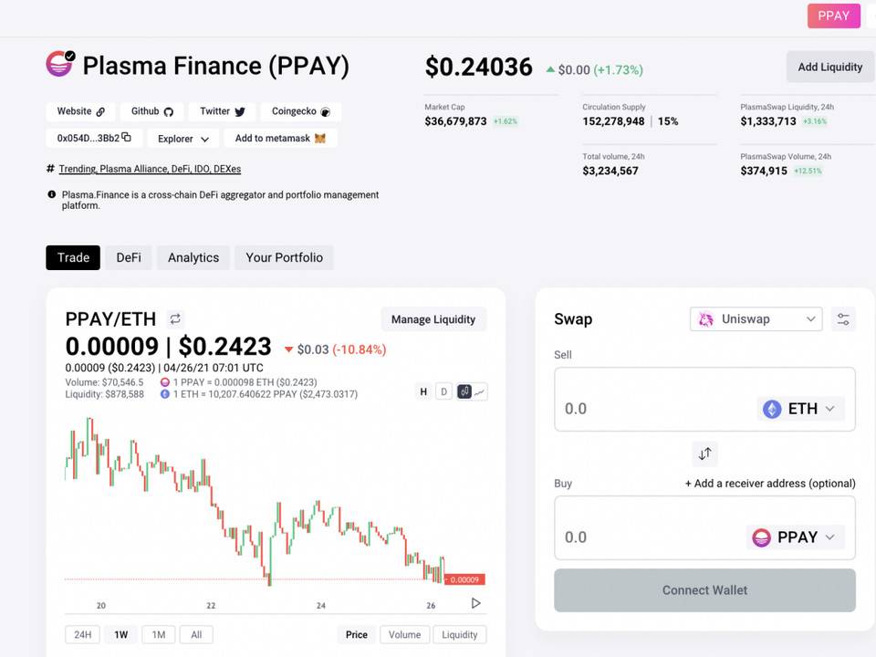 三分钟了解 PlasmaFinance 将推出的 IDO 平台 SpacePort