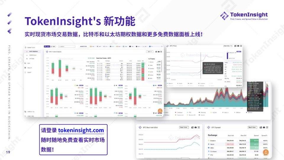 2020 DeFi 行业年度报告 | TokenInsight