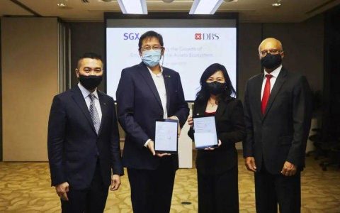 探讨 DeFi 去中心化指数基金的常见模式和优缺点