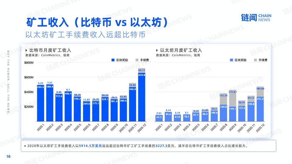 链闻图解 2020(1)-16.jpg