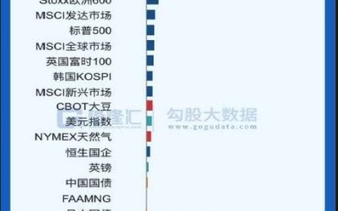 梁信军新加坡南洋理工演讲：属于区块链和数据经济的未来二十年