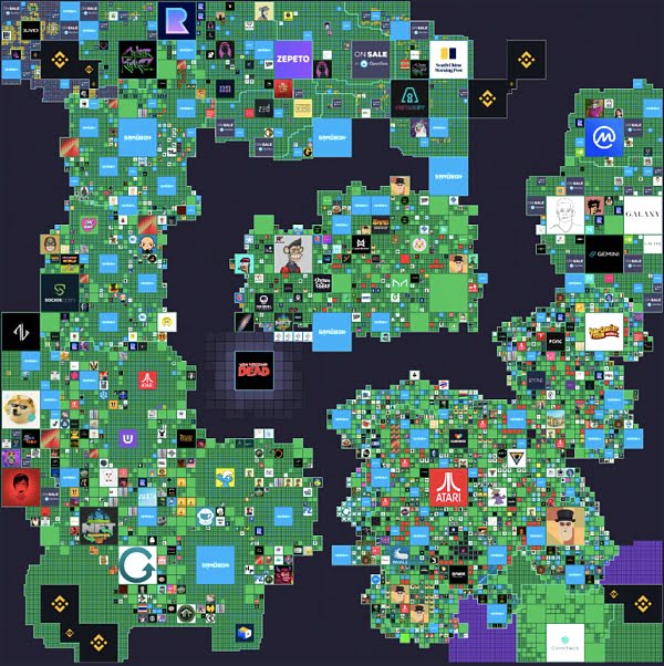 元宇宙热潮：深度解析Decentraland和Sandbox