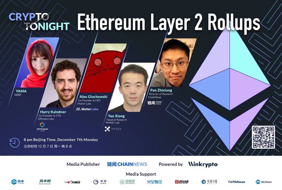 以太坊扩容顶尖团队 Matter Labs 与 Offchain Labs 聊 Rollup 的未来展望