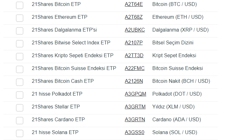 德国最大的银行之一对比特币 ETF 采取行动
