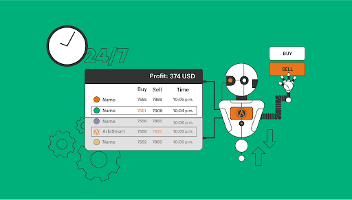你的比特币每月可赚取高达 4% 的被动利润