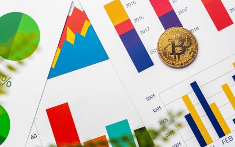 比特币，价格跌至 46,000 美元，但市场情绪依然乐观