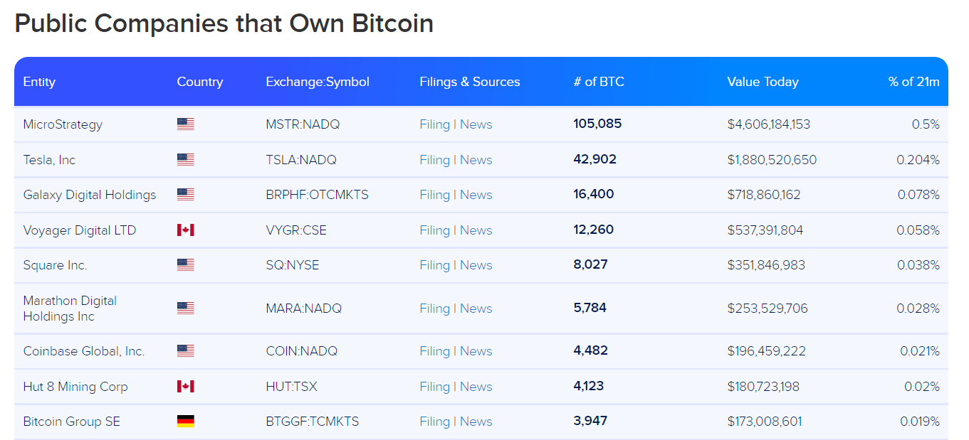 Elrond 在欧洲宣传自己是碳中和区块链