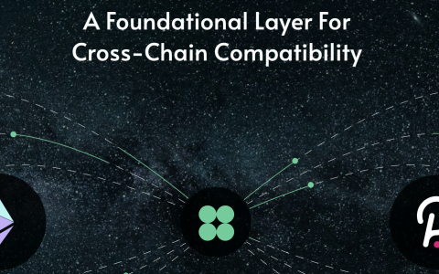 Coinbase 上架了该加密货币