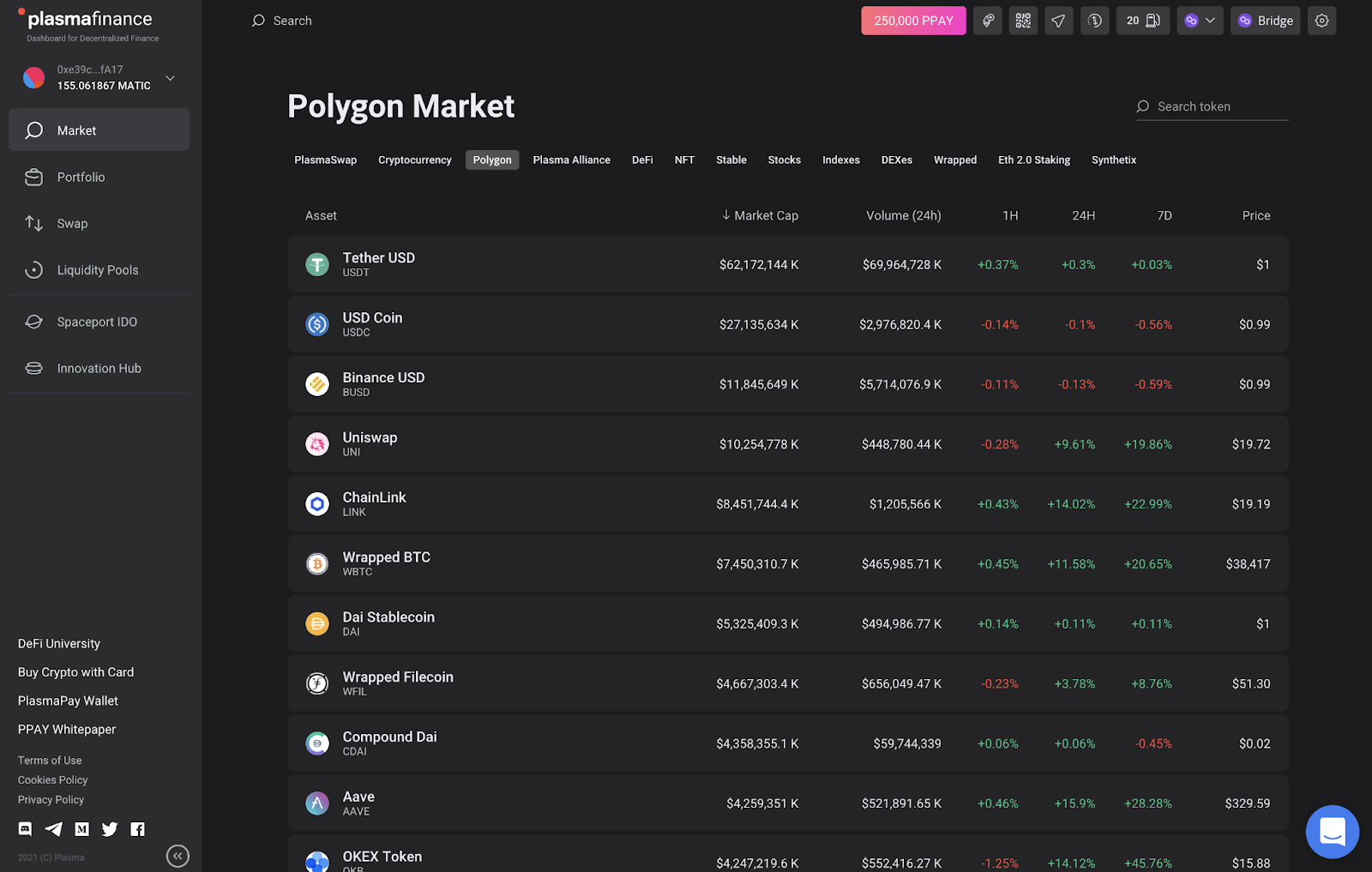 DeFi 帮助推动了以太坊并可以继续增长