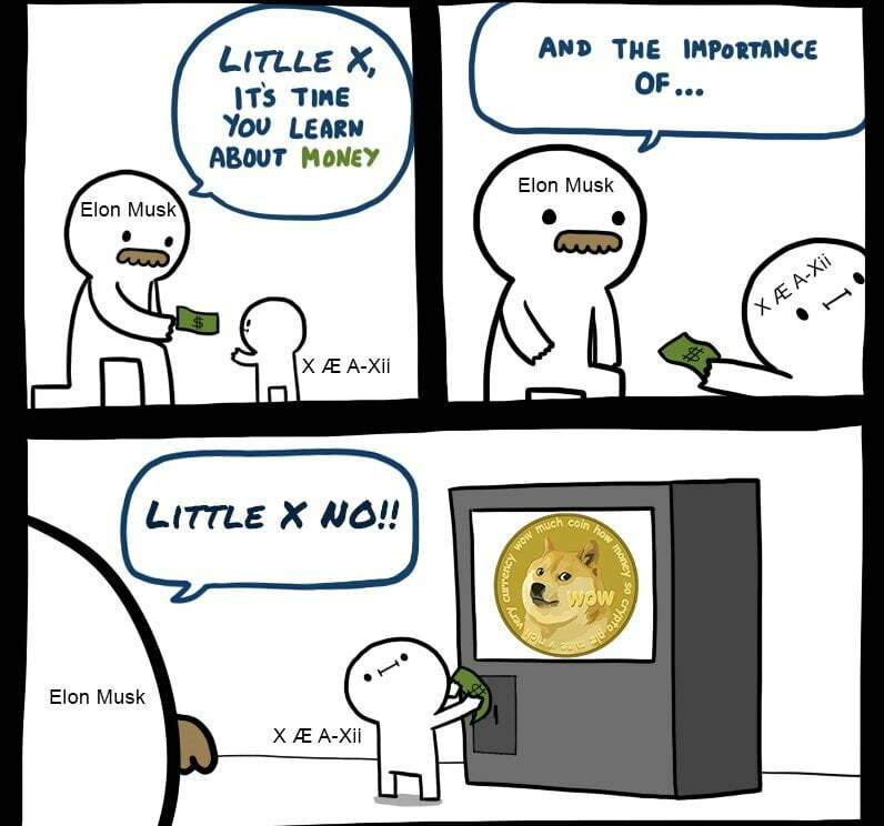 埃隆马斯克回来了 狗狗币（DOGE）价格上涨