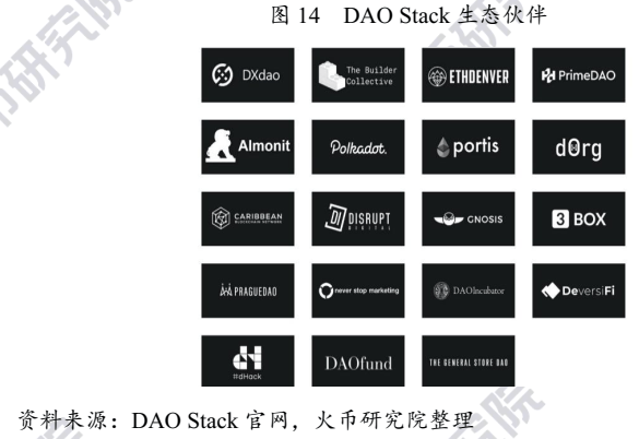 DAO哪里了：简析DAO的发展进程及治理机制