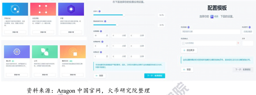 DAO哪里了：简析DAO的发展进程及治理机制