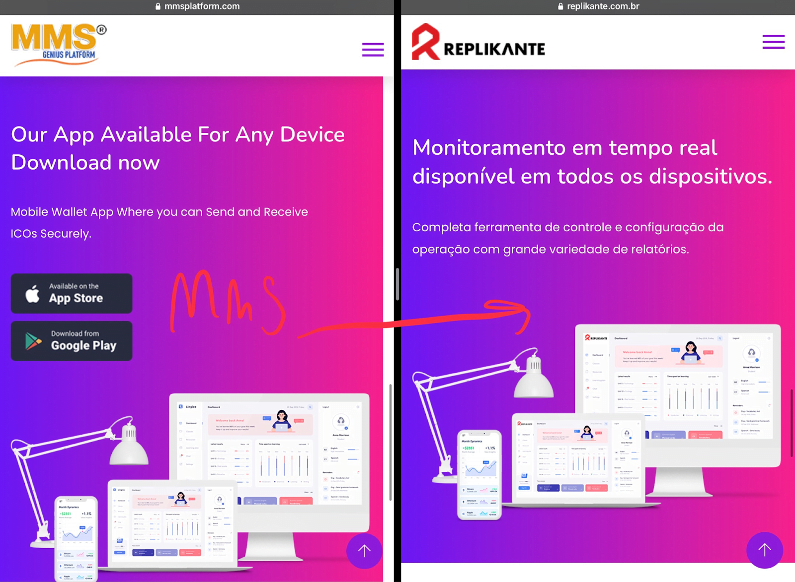 什么是 MMS Coin，为什么投资者应该远离？ 冒充知名交易网站名称后