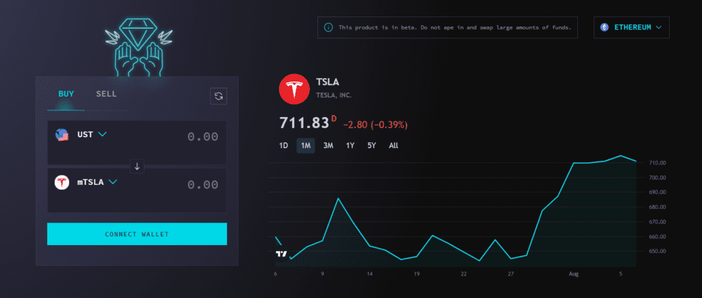 WallStreetBets Group 发布合成股票交易 Dapp