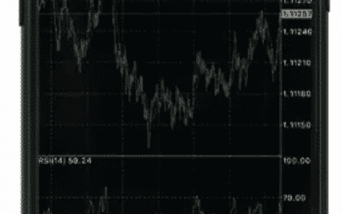 LegacyFX 评测 | 经验证的评测