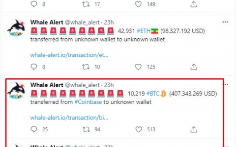 交易商在过去 24 小时内向 Coinbase 转移了 465,000 BTC。