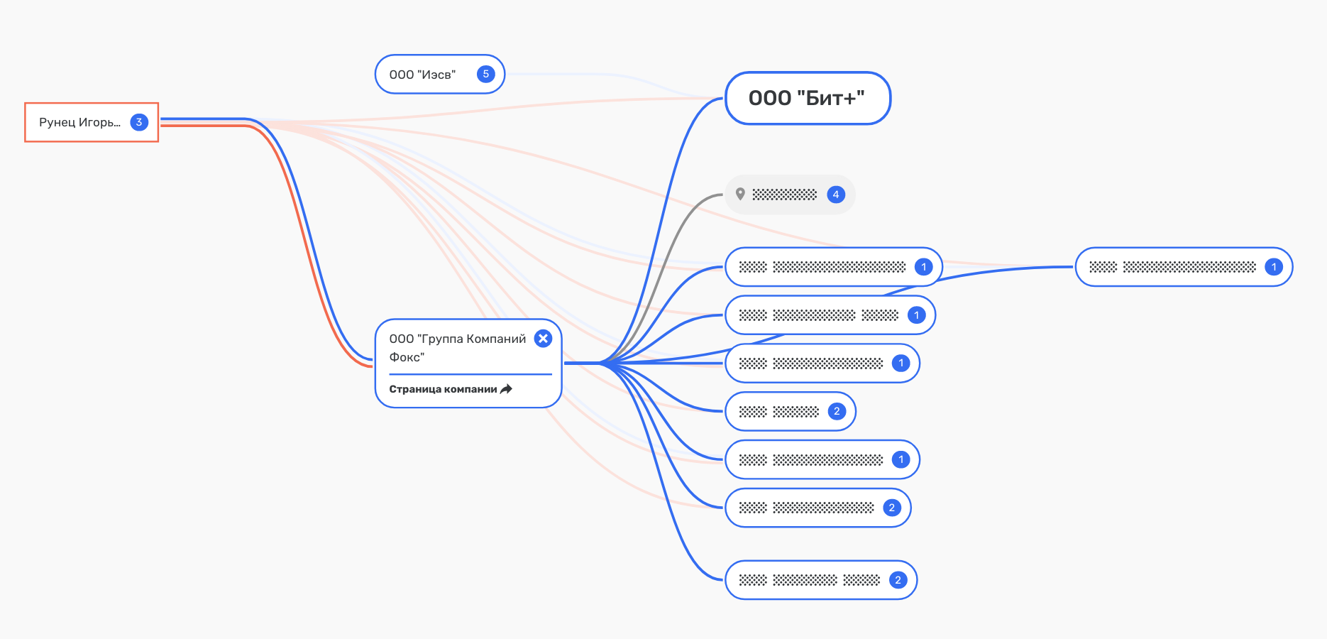 持有 BitRiver 的母公司资助了自民党的竞选活动