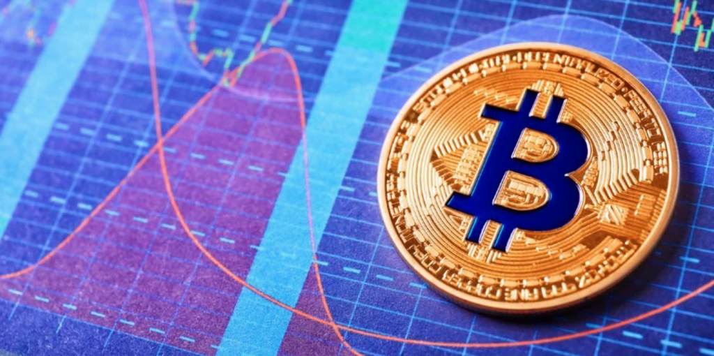 比特币K线走势图