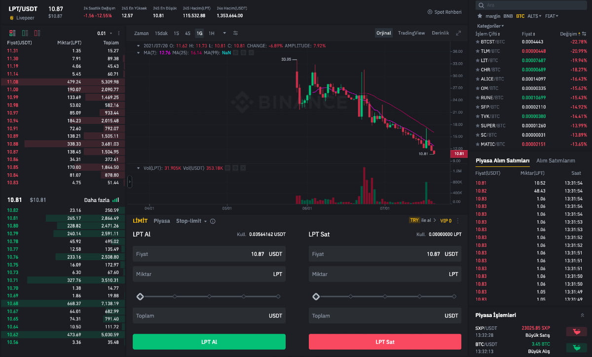 如何获得Livepeer币？