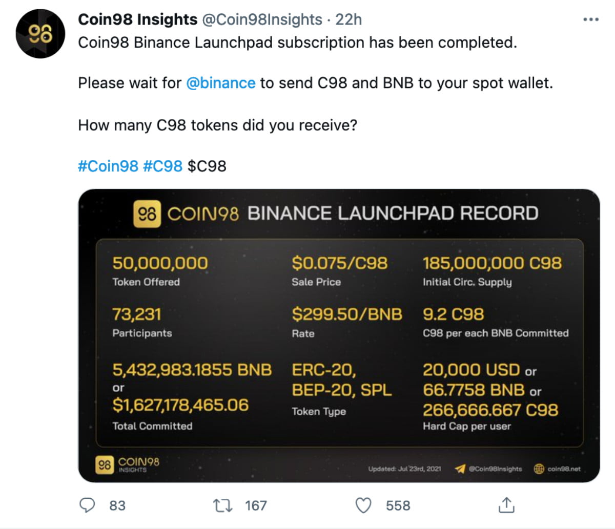 这个新上市的山寨币在币安的价格上涨了 2,800%