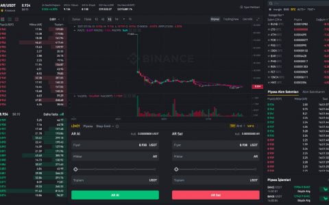 如何获得Arweave币？