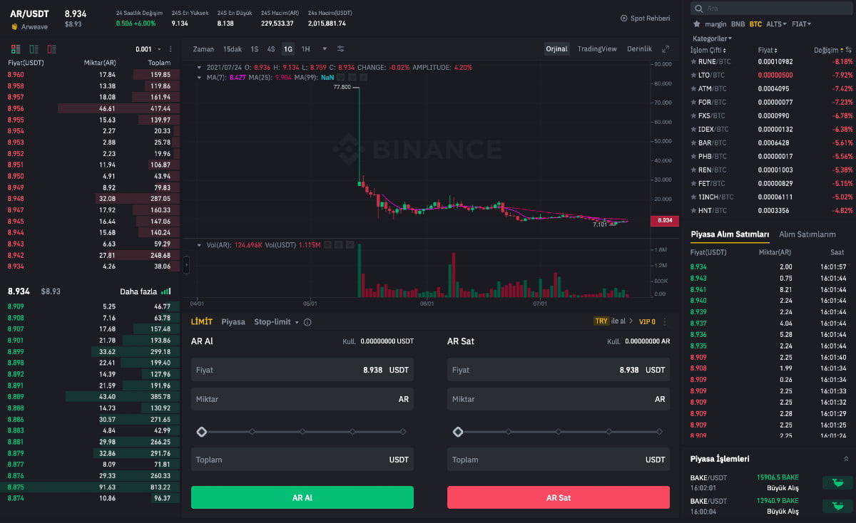 如何获得Arweave币？