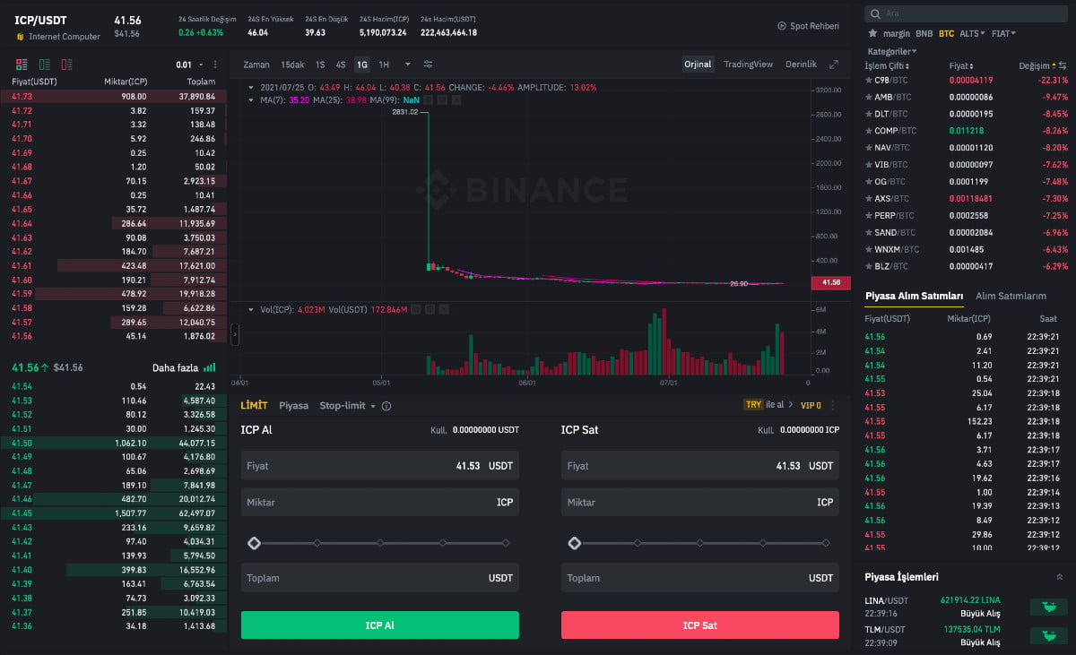 如何获得互联网电脑币？