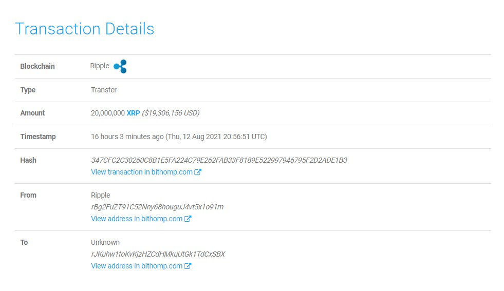 Ripple 将 2000 万美元的 XRP 转移到加密货币交易所，你应该担心吗？