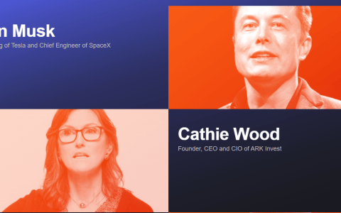 一年中最重要的比特币活动还剩几个小时 谁将参加，将讨论什么？