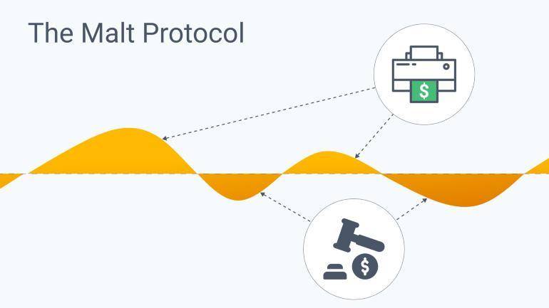 DeFi 新玩法 | 一文了解新型算法稳定币 Malt