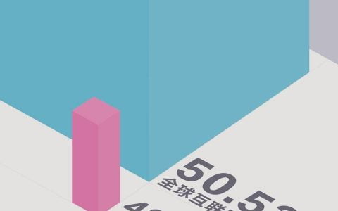 数读加密货币采用现状：比特币日活地址数 114 万，DeFi 用户数不足 10 万？