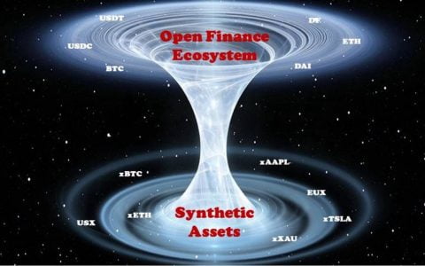 融合借贷、稳定币与合成资产协议，dForce 新版本还有何特点？
