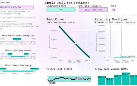在 Uniswap V3 提供流动性高效但复杂，如何自动化管理流动性头寸？
