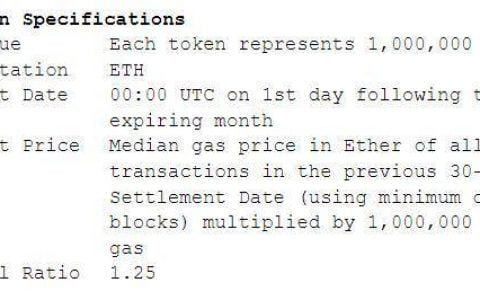 对冲以太坊 Gas 价格？简析 UMA 生态 uGAS 运作机制