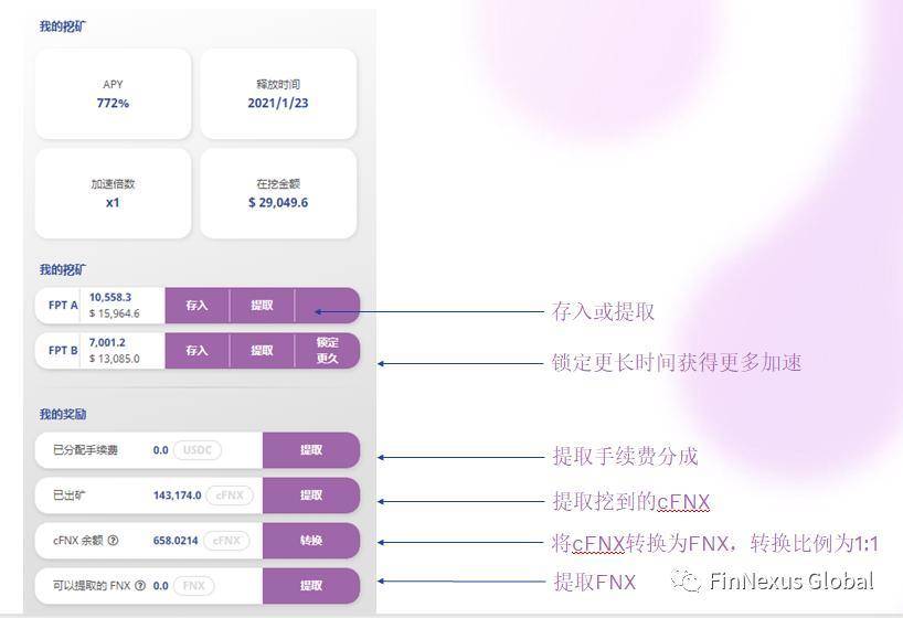 FinNexus 新版挖矿操作手册