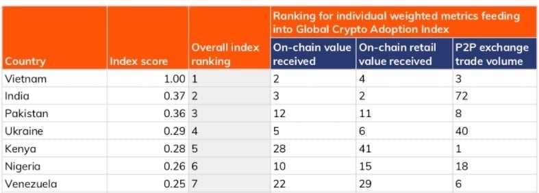 讲西班牙语的比特币：萨尔瓦多为其法律做准备，委内瑞拉被采用