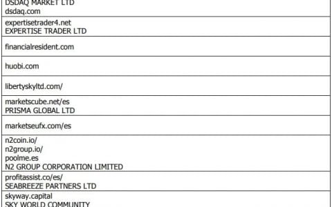 西班牙警告 12 种比特币投资和交易服务