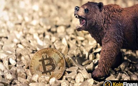 分析师威尔克莱门特表示，比特币的潜在熊市陷阱看起来已经准备就绪