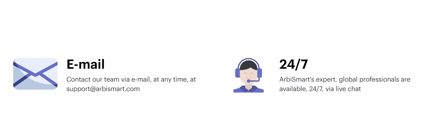 arbismart 联系方式