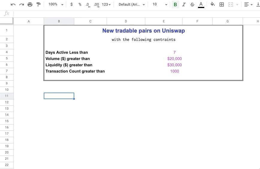 DeFi 进阶玩法：手把手教你获取 Uniswap 最新上币信息